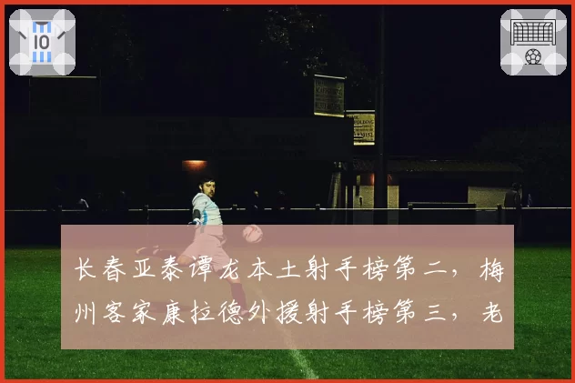 长春亚泰谭龙本土射手榜第二，梅州客家康拉德外援射手榜第三，老将与新援得分效率对话
